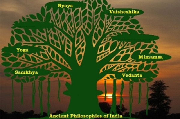 Indian Philosophy_1 