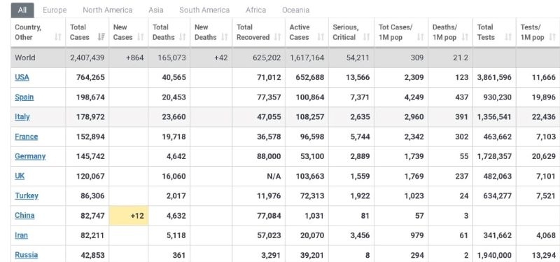 corona_1 H x W corona_1 H x W