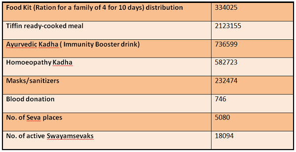 560_1&nbsp;&nbsp;H x W: 0