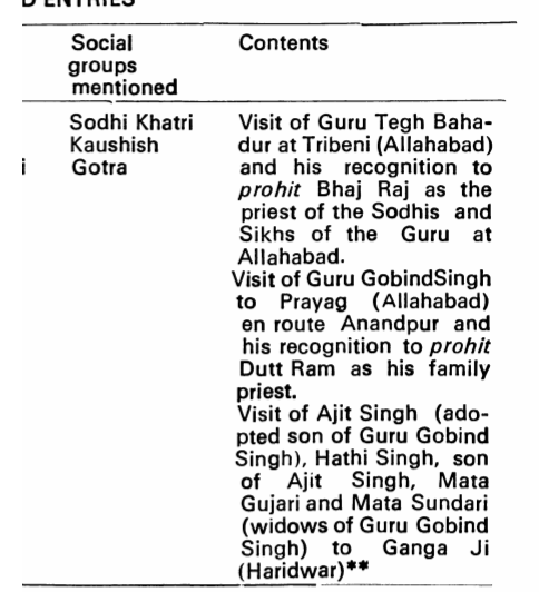 hindu vs sikh_1 &nbs