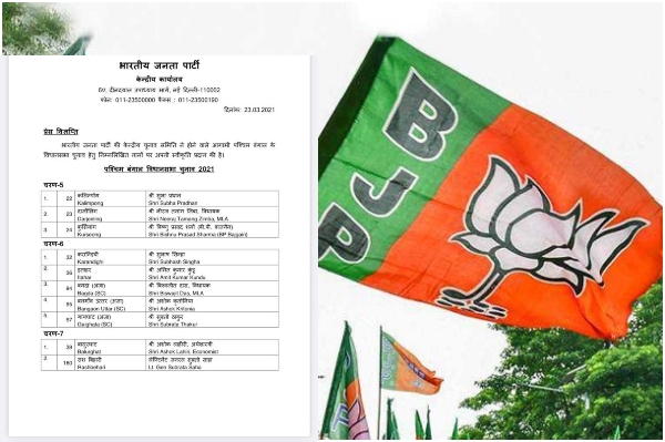 BJP list of candidates We