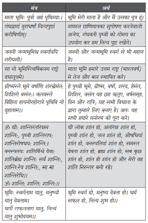 Bhumi Suposhan Abhiyan_1&