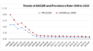 Graham Staines_1 &nb