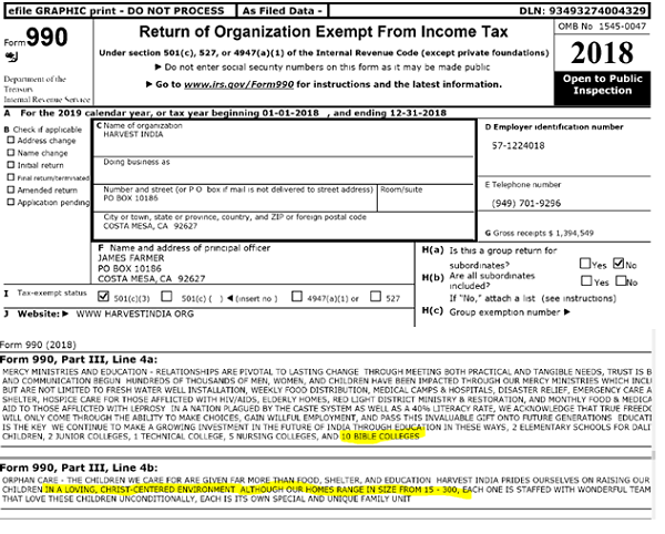 Harvest India Christianit