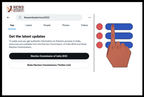 Twitter launches 'JagrukVoter' campaign to empower voters with right knowledge ahead of elections in five states