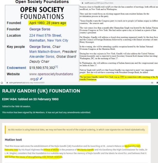 Do you know Sonia Gandhi was co-president of NGO whose goal was 'Free Kashmir'?