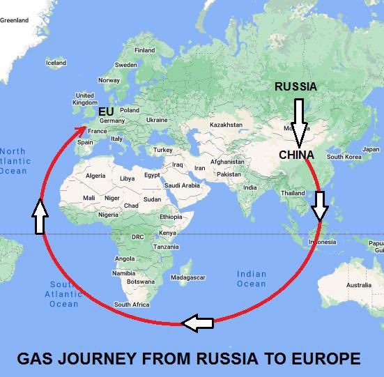 China Russia Gas
