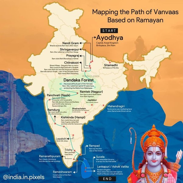 Ram Vanvas Geography Social Bharat
