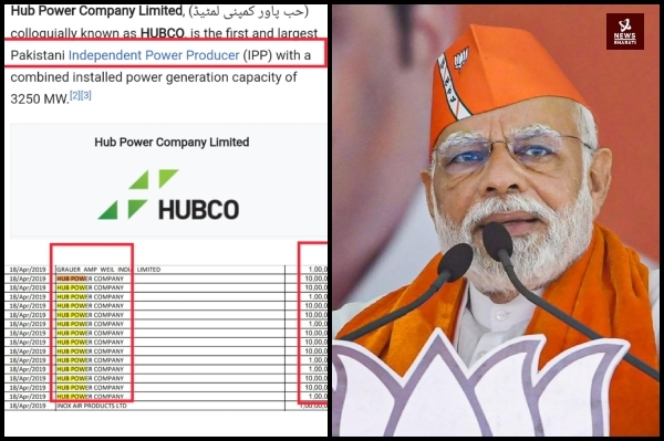 pakistan Hub Power Company BJP electoral bonds