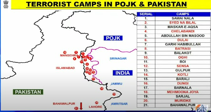 pakistan training camps