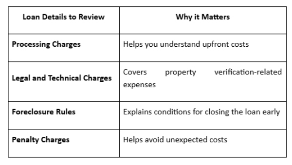 How to Choose the Right Home Finance Company for Your First Home