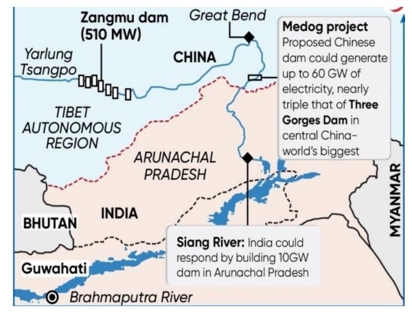 China’s Dam, Congress’s Politics