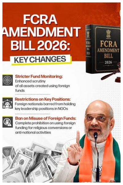 FCRA