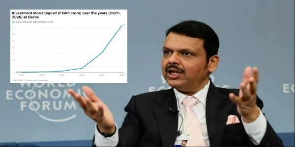 Then vs Now: How Maharashtra rewrote its investment story at Davos