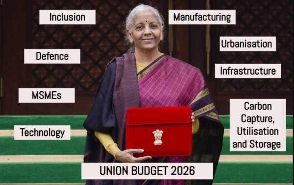 union budget 2026