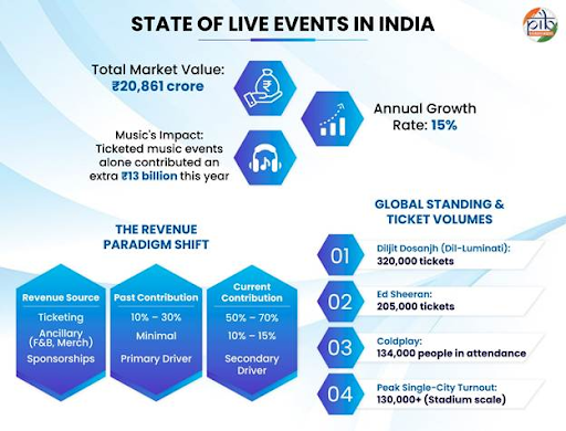 orange economy devendra fadnavis orange economy devendra fadnavis