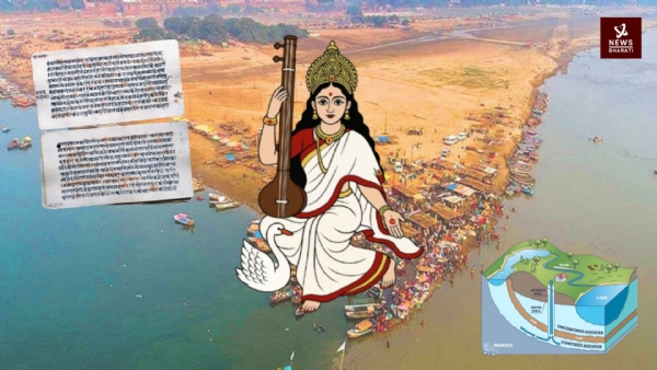 Saraswati Palaeochannel