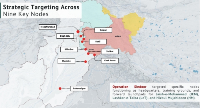 Operation Sindoor newsbharati