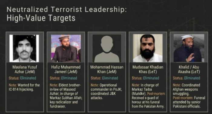 Operation Sindoor newsbharati