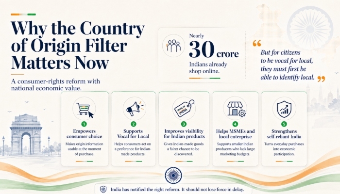 Country of Origin Filter