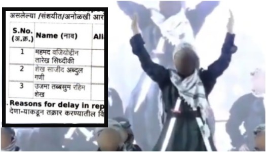 Jalna: Tarekh Siddiqui, Sheikh Sajid Abdul Gani, and Ujma Tabassum slapped with FIR for making minors dance to 'Gustakh-e-Nabi Ki Ek Saza' at school