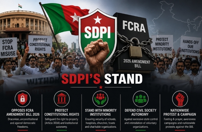 FCRA